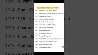 Indian freedom struggle timeline #gkshorts #indianhistory