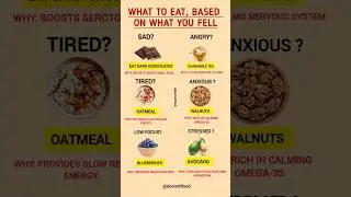 What to Eat Based on Your Mood | Best Foods for Every Emotion | Mood Boosting Nutrition Tips #health
