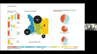 Travis Tolliver   Main Street Ames Plan