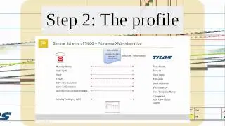 Video: How to transfer a Construction Project from Primavera to Tilos? - 20min Tutorial