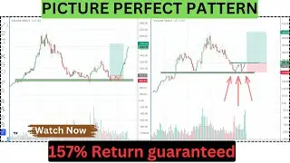 Big Move Expected ....Miss at your Risk | Trade with aadi | 09 MARCH,2024