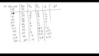 APPLIED MATHS REVISION REVISION