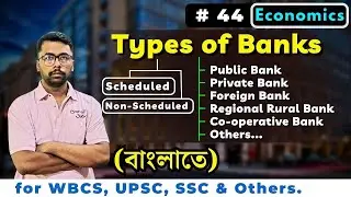 Types of Banks | Banking System in India | in Bengali | Economics | Indian Economy | WBCS | UPSC