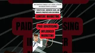 Ignite Your Curiosity: Marketing Riddles and Questions Unveiled!