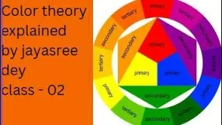 Professional makeup course and color theory in Bengali | class - 02 | #beautychallenge #makeup