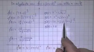 HAVO4wisB_H6_9 De afgeleide van f(x)=(ax+b)^n voor elke n van R