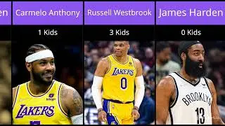 Top NBA Players With the Most Kids 👶 | You Won&rsquo;t Believe Who Tops the List!