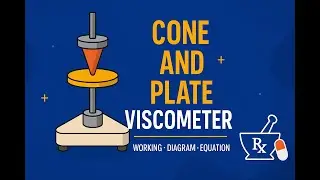 Cone and Plate Viscometer | Working, Diagram & Equation | Physical Pharmaceutics-2