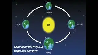 Solar And Lunar Calendar