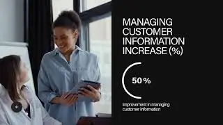 Blume Corporation - Salesforce Specialist - Consulting Services