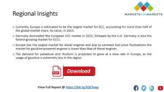 Emission Control Catalyst (ECC) Market to Expand with Significant CAGR to 2021