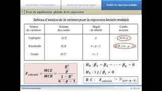 Modèle de régression linéaire multiple : Tests de signification et Prévision