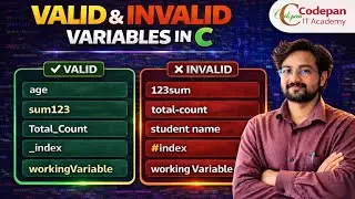 Valid & Invalid Variable Names | Declaration vs Initialization in C| Lecture 2 | CodePan IT Academy 