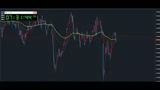 2025 09/29 月曜日　08：33：25　EMA13ショート損切り