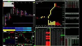 TSM Earnings Long Fumbled, Trade Management Errors | Live Day Trading