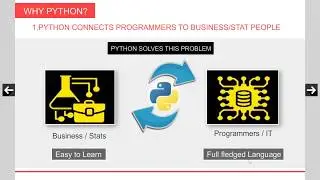 10  PYTHON'S WONDERFUL FEATURES