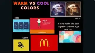 ELEMENTS AND PRINCIPLES OF DESIGN IN GRAPHIC DESIGN