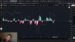 Bitcoin Cash (BCH): 2 недели или меньше