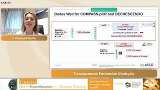 Transtuzumab Emtansine (Kadcyla)