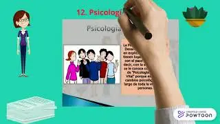 Sub Campos de la Psicolog&iacute;a