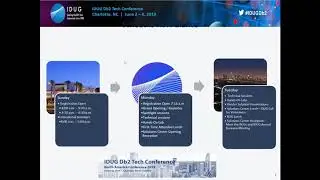 The DB2Night Show #214: ALL ABOUT IDUG! Winners Announced!