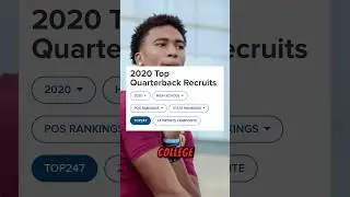 Where are they now? The best college football recruits from 2020 college football class! #shorts