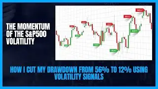 How I Cut My Drawdown from 56% to 12% Using Volatility Signals