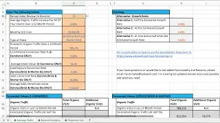 SEO ROI Analysis & Forecasting Calculator Tutorial