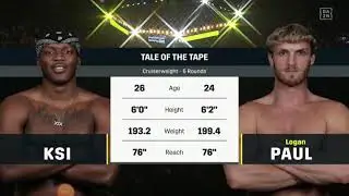 KSI VS LOGAN PAUL 2 HIGHLIGHTS!!!! #TEAMKSI