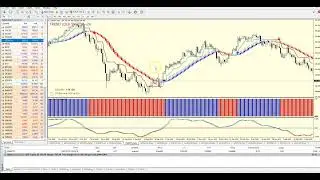 TREND LOCK SYSTEM V24....+ OMEGA NEW v25 TURBO TRADER ...WATCH DETAILY HOW TO USE THEM + PROMO !!!!