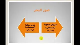 علم العروض/ الدرس:      بحر المقتضب