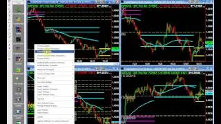 Learn to Trade Forex _ Price Behaviour _ Mike Baghdady