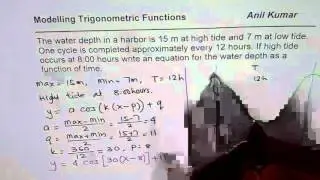 Modelling Tide with Trigonometric Functions
