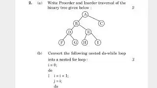 MMT-001 JUNE-2022 QUESTION PAPER IGNOU