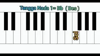 Tangga nada do=Bb (1=Bes)