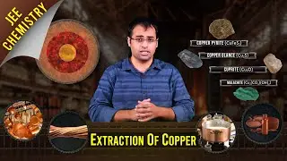 Class 12, Chemistry - Extraction Of Copper