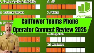 CallTower&nbsp;Teams Phone Operator Connect Review 2025