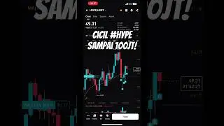 cicil #hype eps. 6 #cicilhype #kakkevcicilhype #cicilcrypto #crypto #hyperliquid