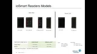 Kantech Weekly Webinar Series - Advantages of KT-400 and ioSmart