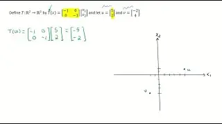 Use a rectangular coordinate system to plot 𝐮=[[ 5; 2 ]