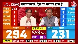 Lok Sabha Election Results 2024 Live Updates: यूपी में राहुल-अखिलेश की जोड़ी का कमाल | Aaj Tak