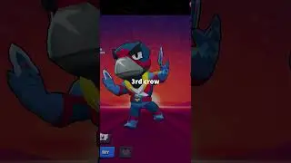 Top 6 favourite brawlers #brawlstars #goat #brawl