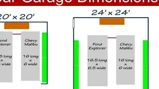 Garage Door Width and Height UK Standard