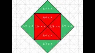 Animation: Doubling the area of a square (Plato's Meno)