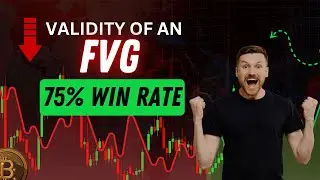 VALIDITY OF A FAIR VALUE GAP(FVG)