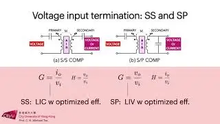 Compensation Design for Inductive Power Transfer Systems: Pathway to Higher Order Design