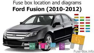 Fuse box location and diagrams: Ford Fusion (2010-2012)