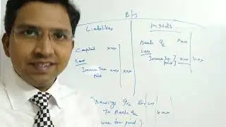 Income Tax Paid - Adjustments