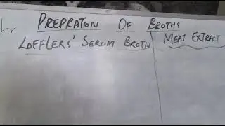 Preparation of LOFFLERS SERUM BROTH and MEAT EXTRACT BROTH