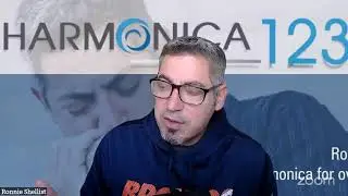 искусство создания гаммовой канавки